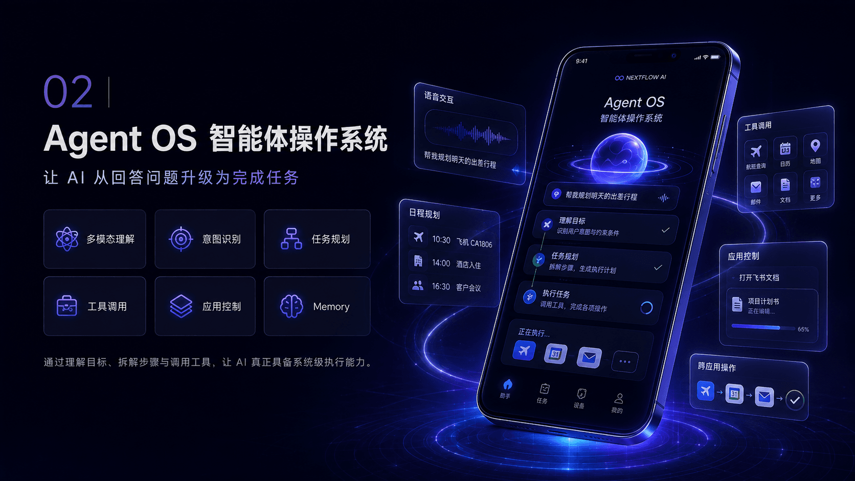 Agent OS